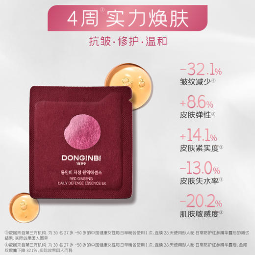 彤人秘红参双萃第二代精华淡纹修护补水紧致旅行体验礼盒装 1ml*28【效期2025年3月】 商品图3