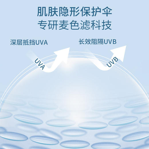 兰蔻防晒 UV小白管50ml防晒隔离霜乳 新老版本随机发  滋润型 清爽型LANCÔME/lancome 商品图10