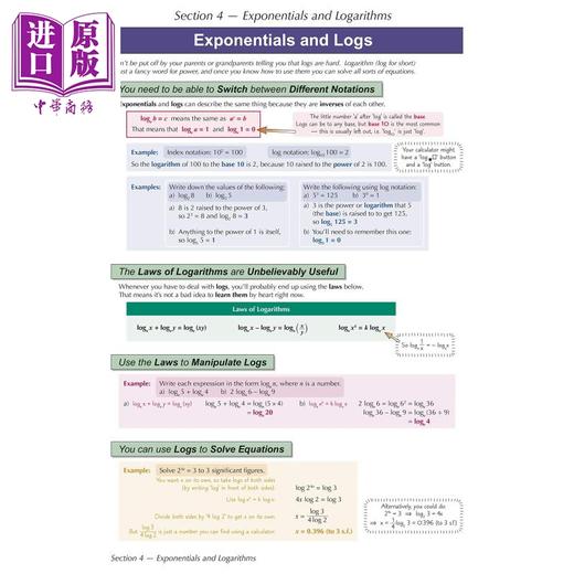 【中商原版】英国CGP AS-Level Maths AQA Complete Revision & Practice (with Online Edition) 商品图3