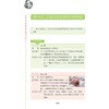 图解儿童经络按摩刮痧小常识 商品缩略图4
