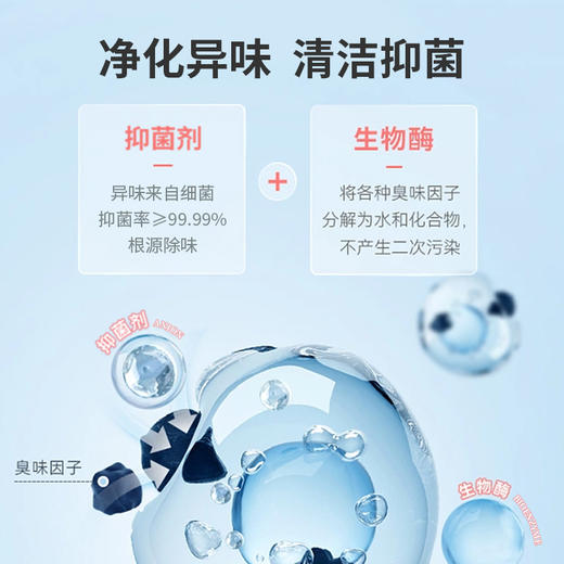 英国vilosi 冰箱清洗剂300ml/瓶  添加生物酶，清洁干净；植物添加，母婴放心用，健康无害；无需用水，长效防护，净化异味，清洁抑jun。 商品图3