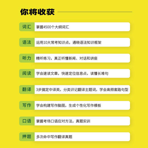 2023.12四级全程班 商品图3