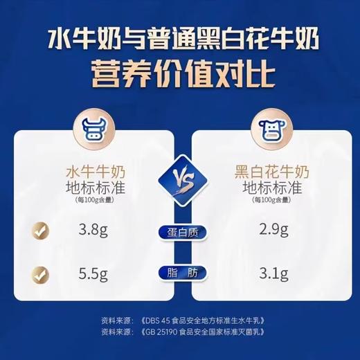 水牛纯牛奶（水牛食研室） 商品图5