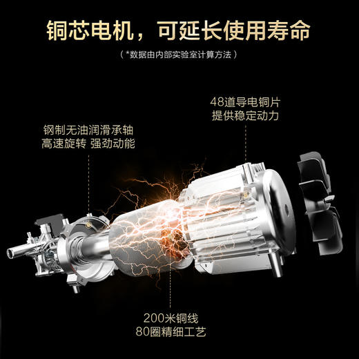 亿力YLQ7550G-PLUS商用洗车机 商品图2