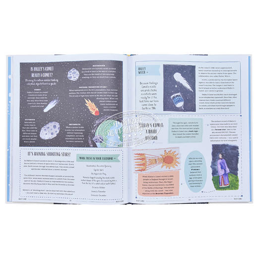 【中商原版】Sara Boccaccini Meadows：Glow 银河之光 英文原版 进口图书 儿童科普绘本 知识百科图书 天文学百科 航空航天 商品图4