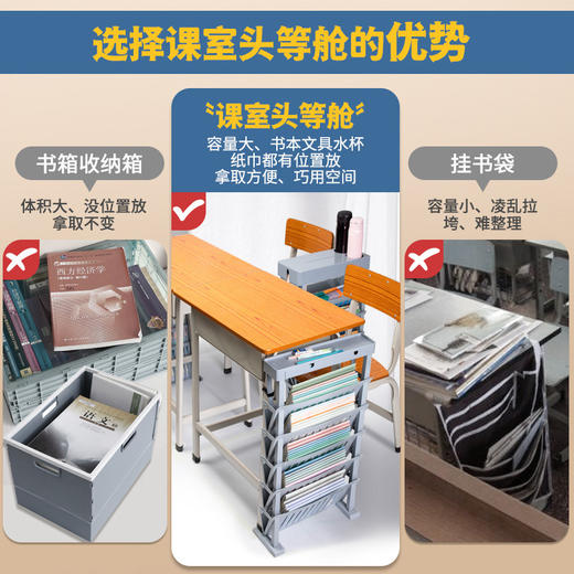 【课室“头等舱” 书本置物架】专为学生打造的多层图书收纳空间 大容量 悟生全方位收纳柜 多样收纳需求都能满足 绘本/习题册/水杯/笔类等通通都可以装进去 商品图2