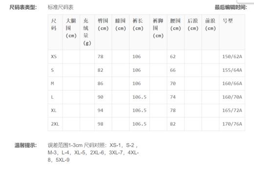 哥弟GIRDEAR 真的好 女装复古双扣显瘦高腰微喇牛仔裤女 商品图5