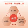 一开口*让人刮目相看 口才训练与沟通技巧书籍曹丽娇马东姜昆史航推荐丽娇关注女性成长 商品缩略图3