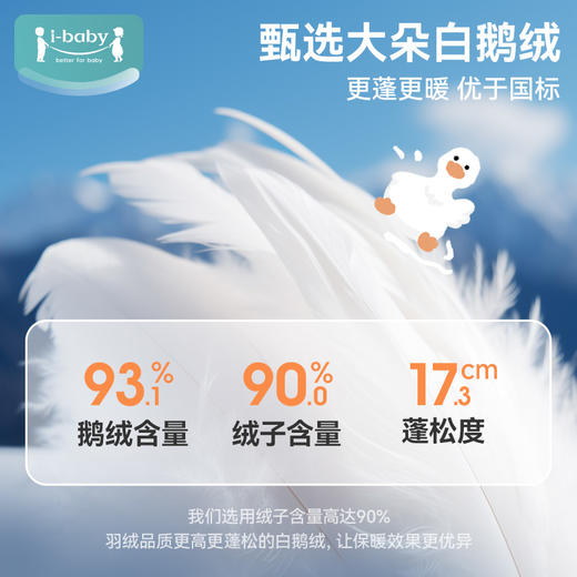 【限时259元】i-baby羽绒2合1婴儿连体羽绒服 新生幼儿宝宝冬季外出服爬服白鹅绒服 商品图2