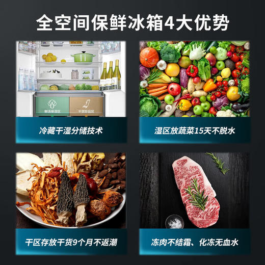 海尔（Haier）506升十字对开门冰箱风冷全空间保鲜平隐式零嵌BCD-506WGHTD14S3U1 商品图1