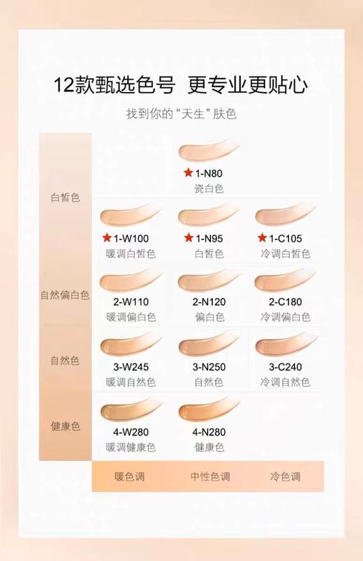 【化妆】纪梵希明星柔光粉底液30ml 商品图1