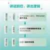 一开口*让人刮目相看 口才训练与沟通技巧书籍曹丽娇马东姜昆史航推荐丽娇关注女性成长 商品缩略图2