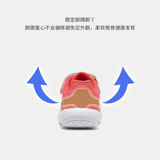 【ZY马骑顿】校园季运动鞋透气时尚百搭透气中大童童鞋 商品图3