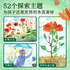 尤瓦·左默艺术科普绘本：全2册 商品缩略图5