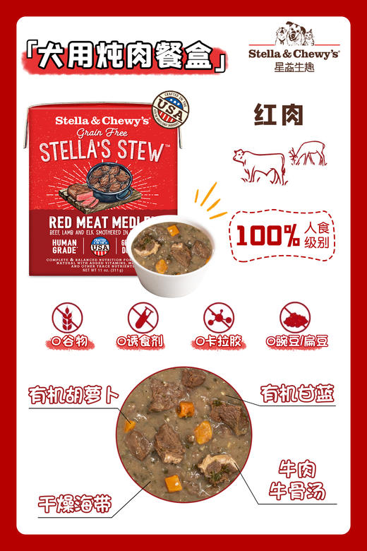 SC犬用餐盒系列 商品图5