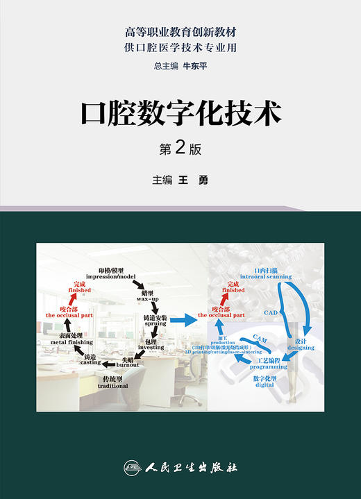 口腔数字化技术（第2版） 2023年8月改革创新教材 9787117348386 商品图1