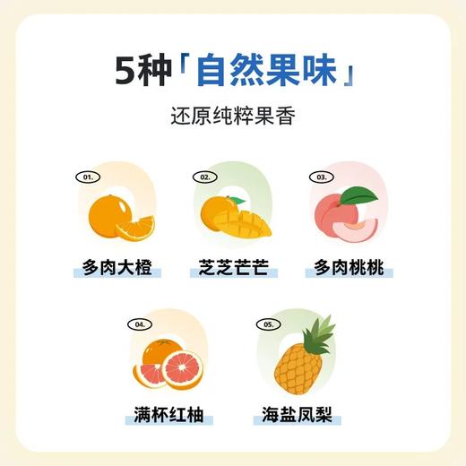 飞利浦（PHILIPS）AWP2763气味吸管杯AWP280自然果味创新风味香味环 商品图2