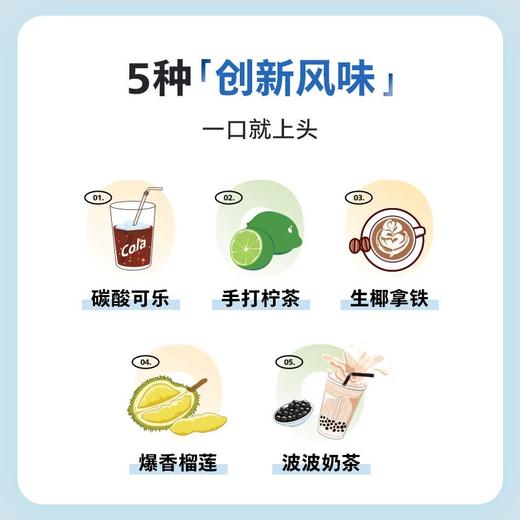 飞利浦（PHILIPS）AWP2763气味吸管杯AWP280自然果味创新风味香味环 商品图3
