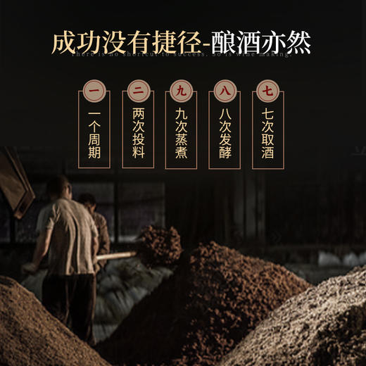 【大国酱香 国台领航】国台私享小钢瓶 酱香型白酒 53%vol 商品图6