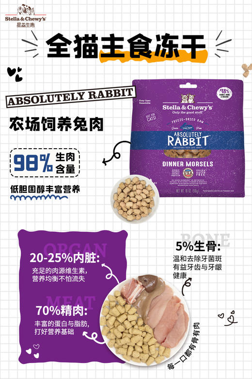 SC全猫主食冻干系列 商品图1