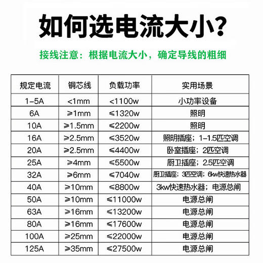 【DZ】公牛BULL断路器LBE5-63a/40A-1PN/C型电子式AC 230V / 商品图3