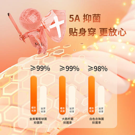 （合作款）男士德绒背心 商品图5