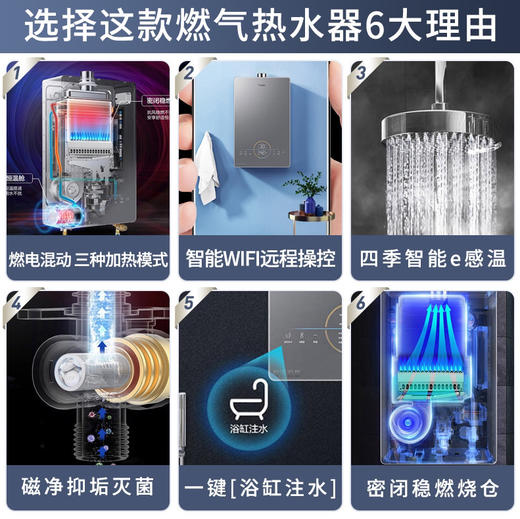 海尔（Haier）热水器JSQ25-13YQ7BVU1 商品图1