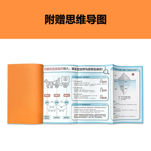 自我与本我:专家伴读版 商品图4