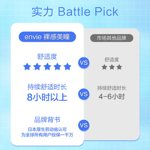 【品牌旗舰店  保税仓直发】envie梨花美瞳日抛10片女小直径近视隐形眼镜盒非月抛半年抛 商品图1