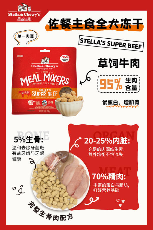 SC全犬冻干肉饼系列 商品图4