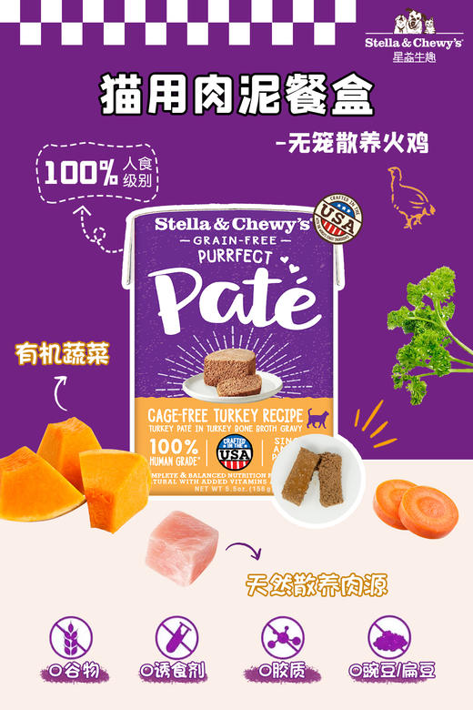 SC猫用餐盒系列 商品图4