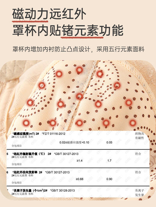 大胸显小，全罩杯，无钢圈，蔷薇花园长款调整型文胸 商品图3