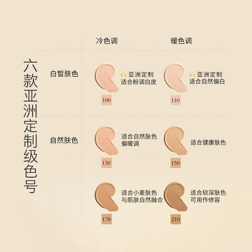 Lancome/兰蔻菁纯臻颜精华粉底液 新款持久高遮瑕防晒滋润隔离养肤不卡粉不带刷子35ML【CDF】 商品图5