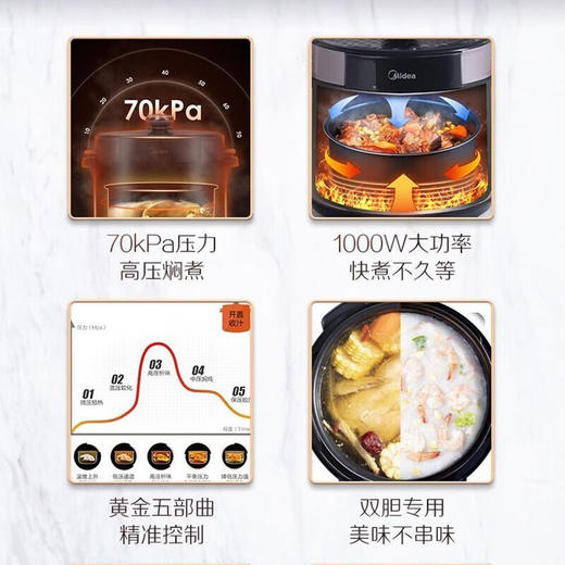 【积分兑换】美的（Midea）电压力锅电饭煲 5L家用多功能不粘双胆开盖收汁 高压锅MY-50X3-301 商品图4