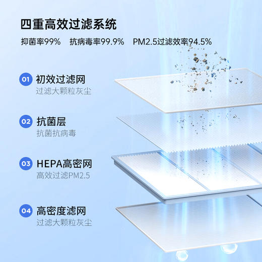 【TCL空调】TCL 1.5匹 小蓝翼Ⅱ舒适版 恒温新风空调 KFRd-35GW/DBp-XJ12+B1（咨询客服送优惠大礼包） 商品图5