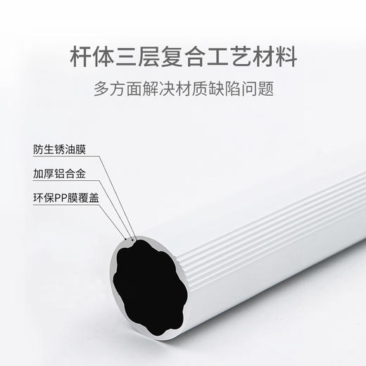 #极简主义#金蝉罗马杆美式轻奢北欧极简风 商品图4