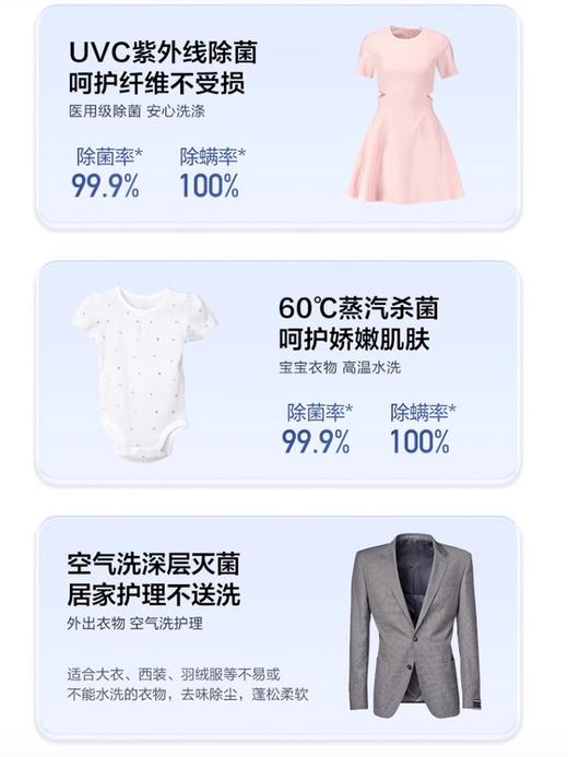 【精华洗】海尔平嵌滚筒洗衣机直驱12kg超薄大桶径家用全自动洗烘一体14396 商品图3