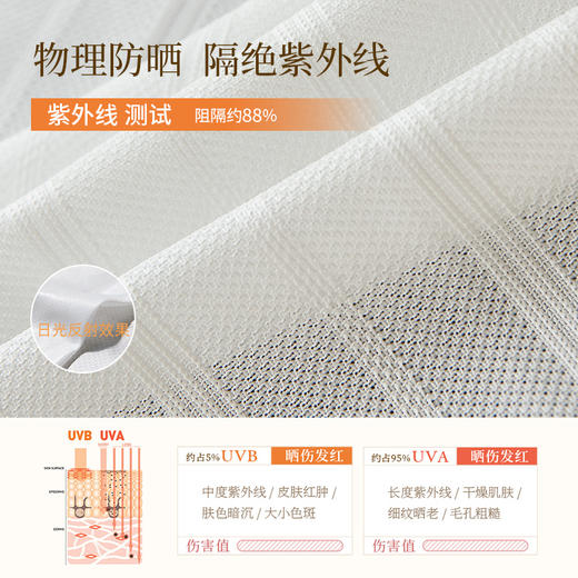 #镜面纱#金蝉透光不透人防晒窗纱 商品图4