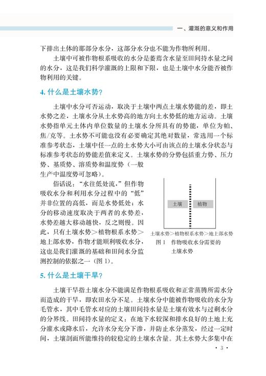 科学灌溉与合理施肥200题（双色版）【中国农业出版社官方正版，可开发票，下单时留开票信息和电子邮箱】 商品图5