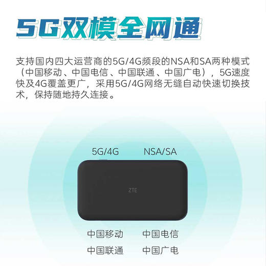 中兴5G CPE随身移动车载wifi6插卡上网神器家用户外宽带【全国联保】 商品图2