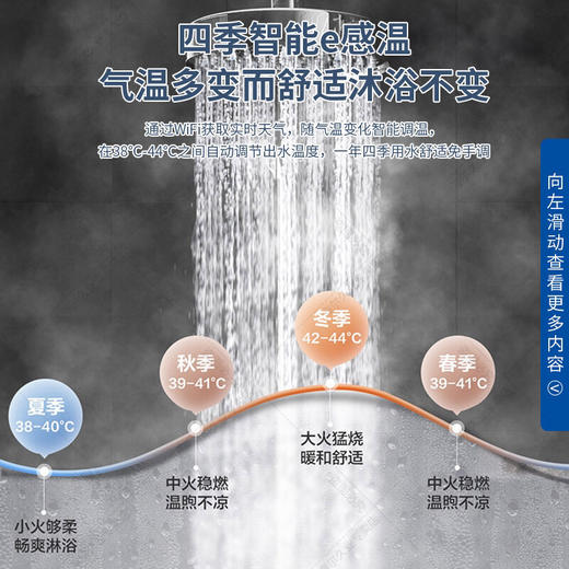 海尔（Haier）热水器JSQ25-13YQ7BVU1 商品图4