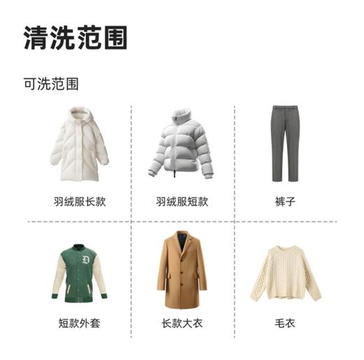 【到家服务】衣物清洗（七十二小时 3件起取送上门）【LY】 商品图0