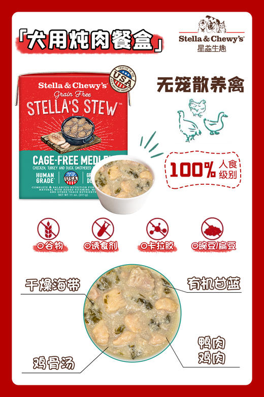 SC犬用餐盒系列 商品图6