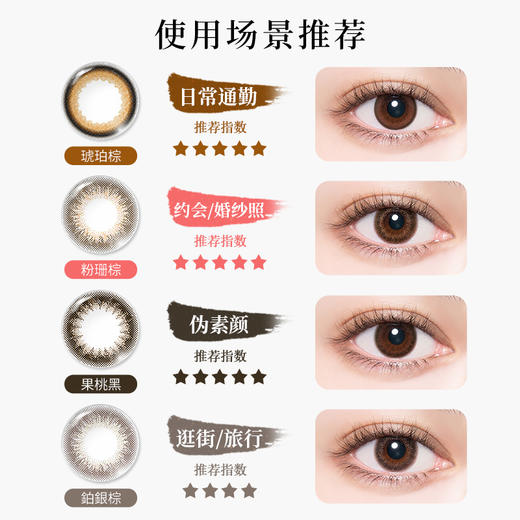 【品牌旗舰店  保税仓直发】envie梨花美瞳日抛10片女小直径近视隐形眼镜盒非月抛半年抛 商品图3