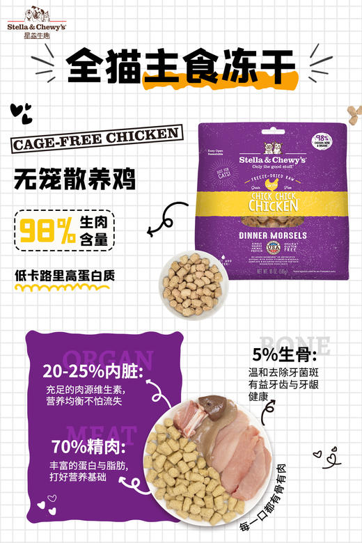 SC全猫主食冻干系列 商品图2