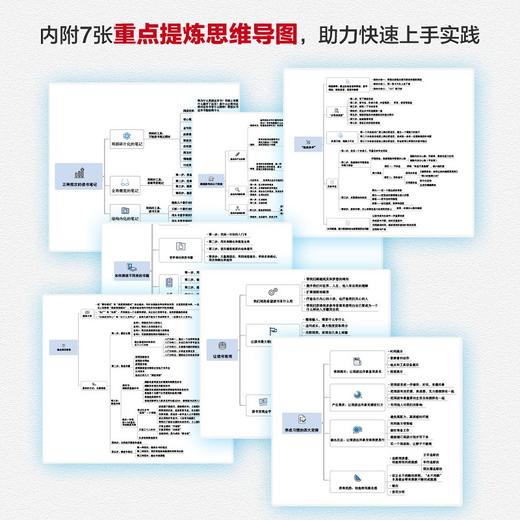 海绵阅读法：如何吸收一本书的精华 *阅读读书成功励志个人成长 商品图4