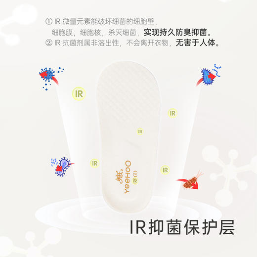 英氏女宝步前鞋软底灯芯绒布鞋23秋冬新款婴儿学步鞋YFXHJ4P198A 商品图2