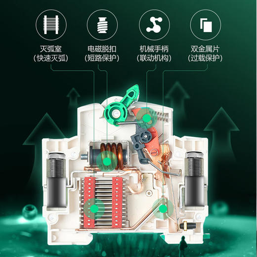 【DZ】公牛BULL空气开关LB5-63a/32A-4P/C型断路器400V 商品图1