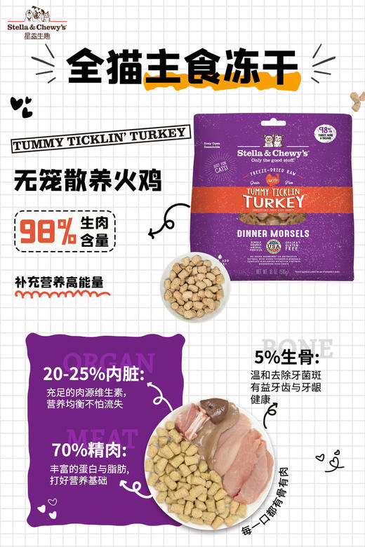 SC全猫主食冻干系列 商品图3