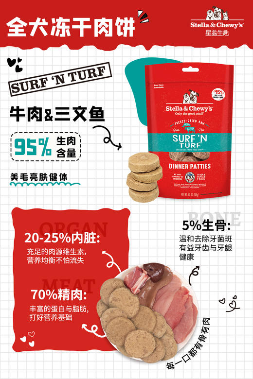 SC全犬冻干肉饼系列 商品图0